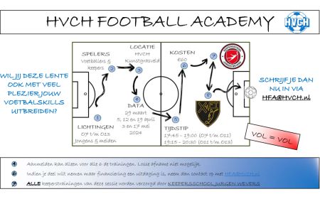 De HVCH Football Academy begint weer
